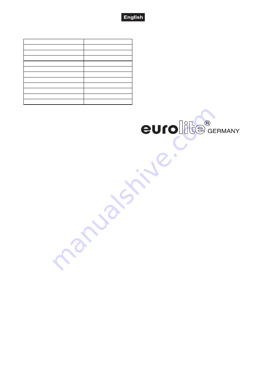 EuroLite DTB-403 User Manual Download Page 20