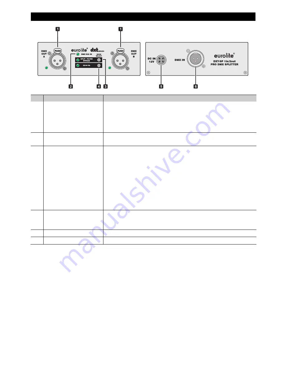 EuroLite DXT-SP User Manual Download Page 11