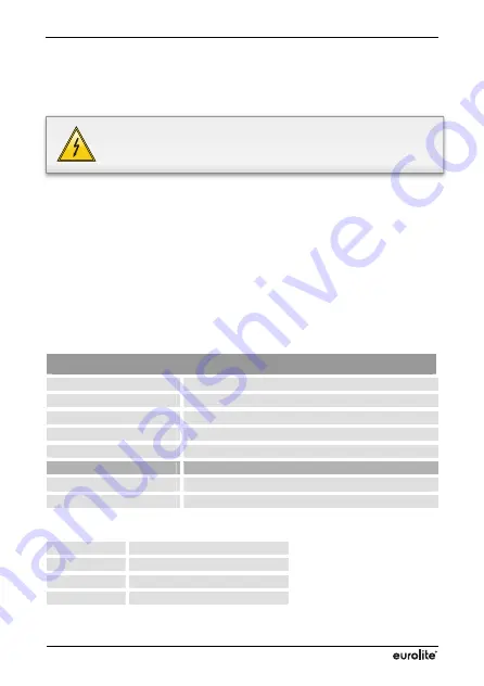 EuroLite IR-5 User Manual Download Page 11