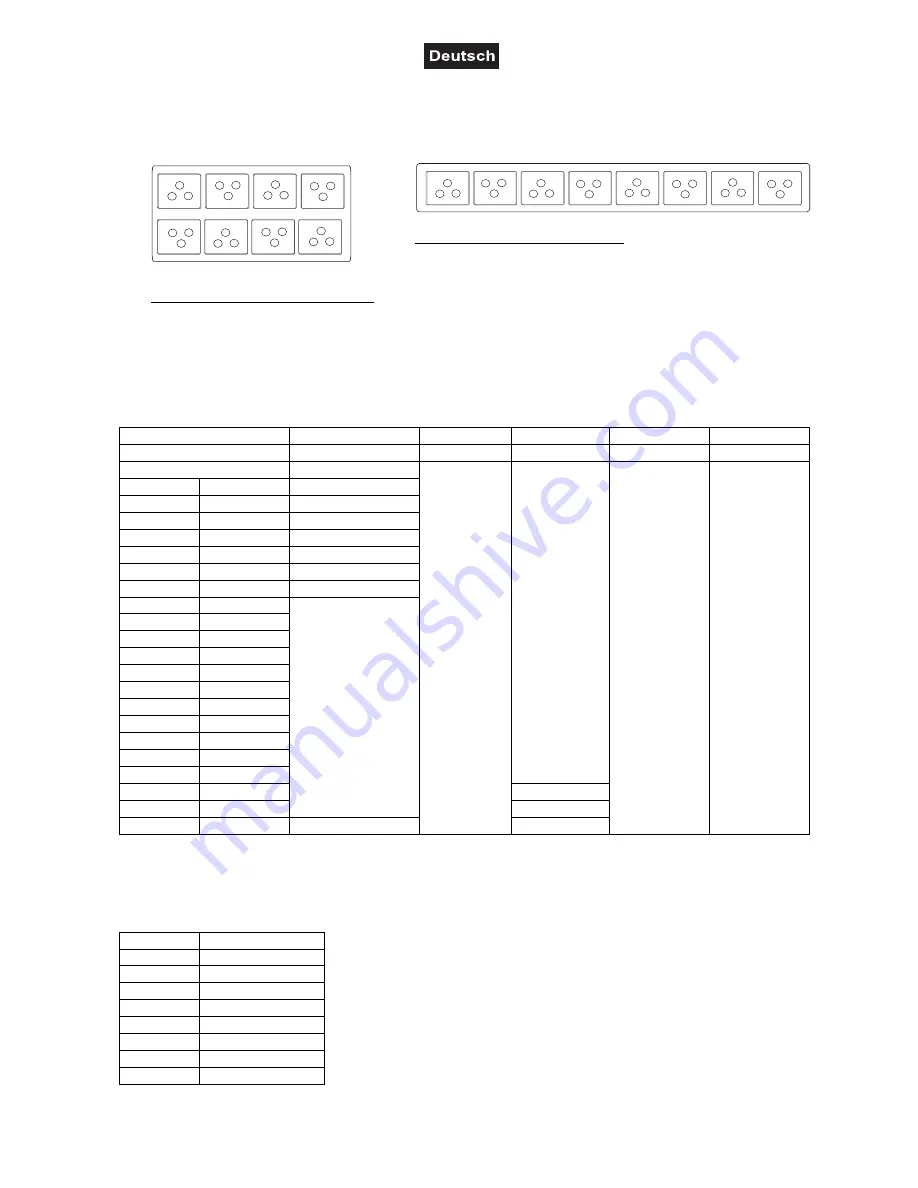 EuroLite LED Bar PIX-24 RGB Скачать руководство пользователя страница 11