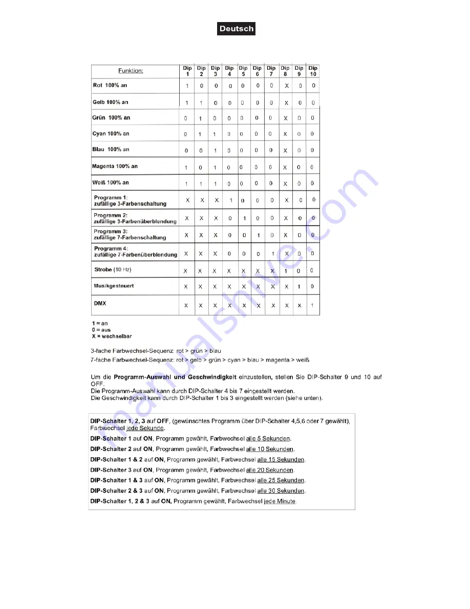 EuroLite LED Bar RGB 126/10 20 User Manual Download Page 10