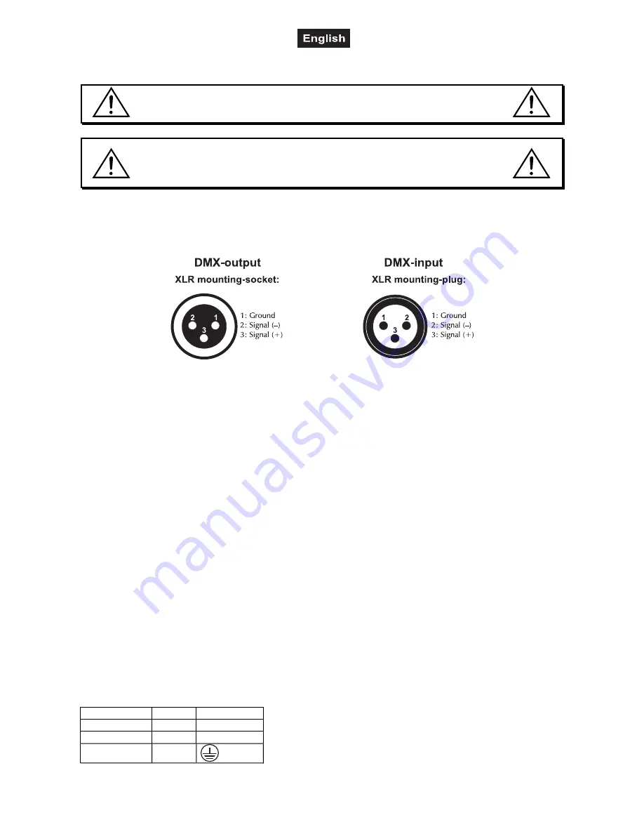 EuroLite LED FE-800 RGBAW DMX User Manual Download Page 18