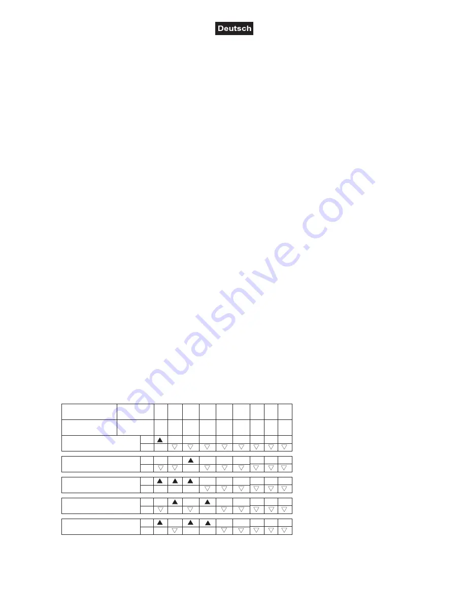 EuroLite LED FX Par-100 RGB User Manual Download Page 11