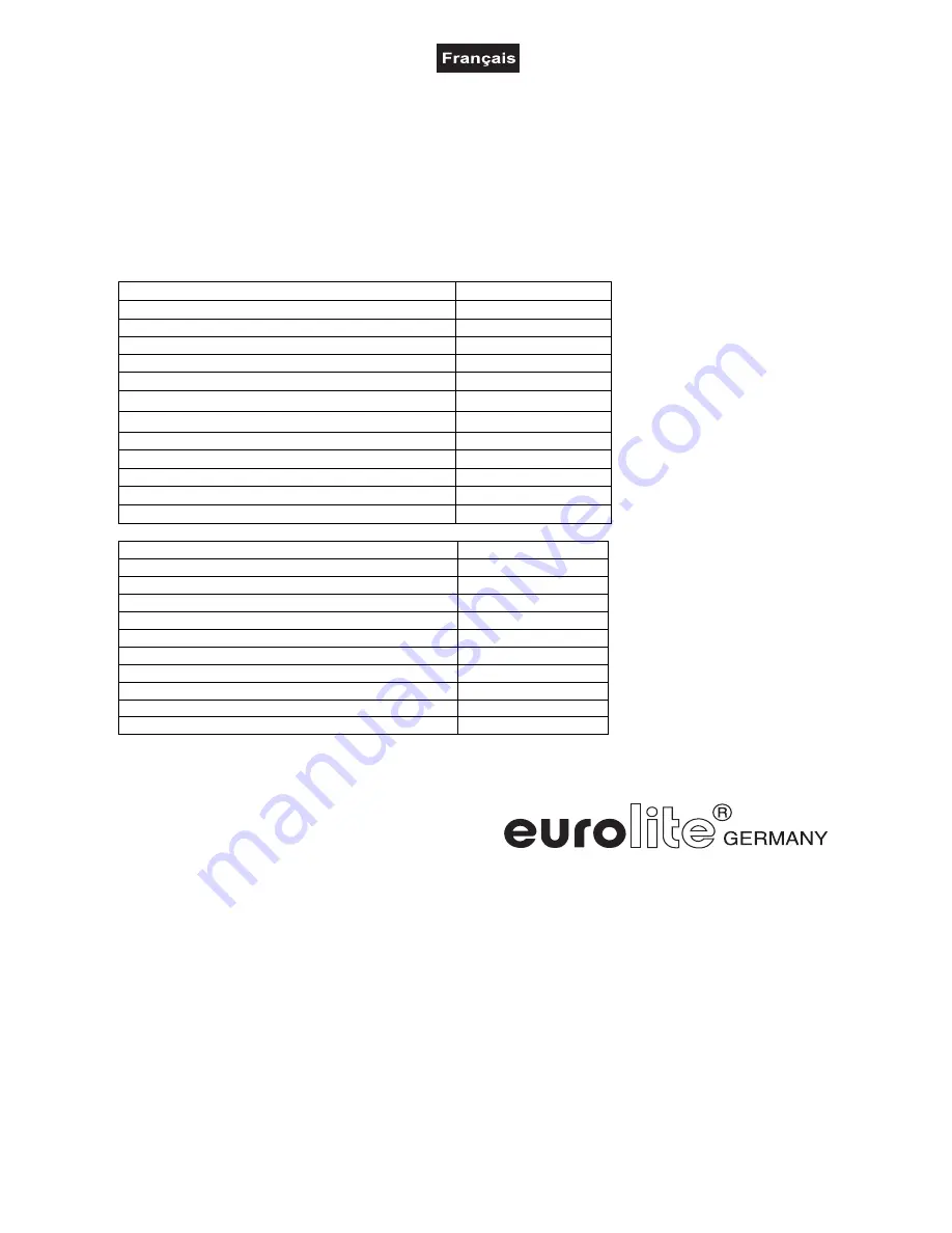 EuroLite LED FX Par-100 RGB User Manual Download Page 33