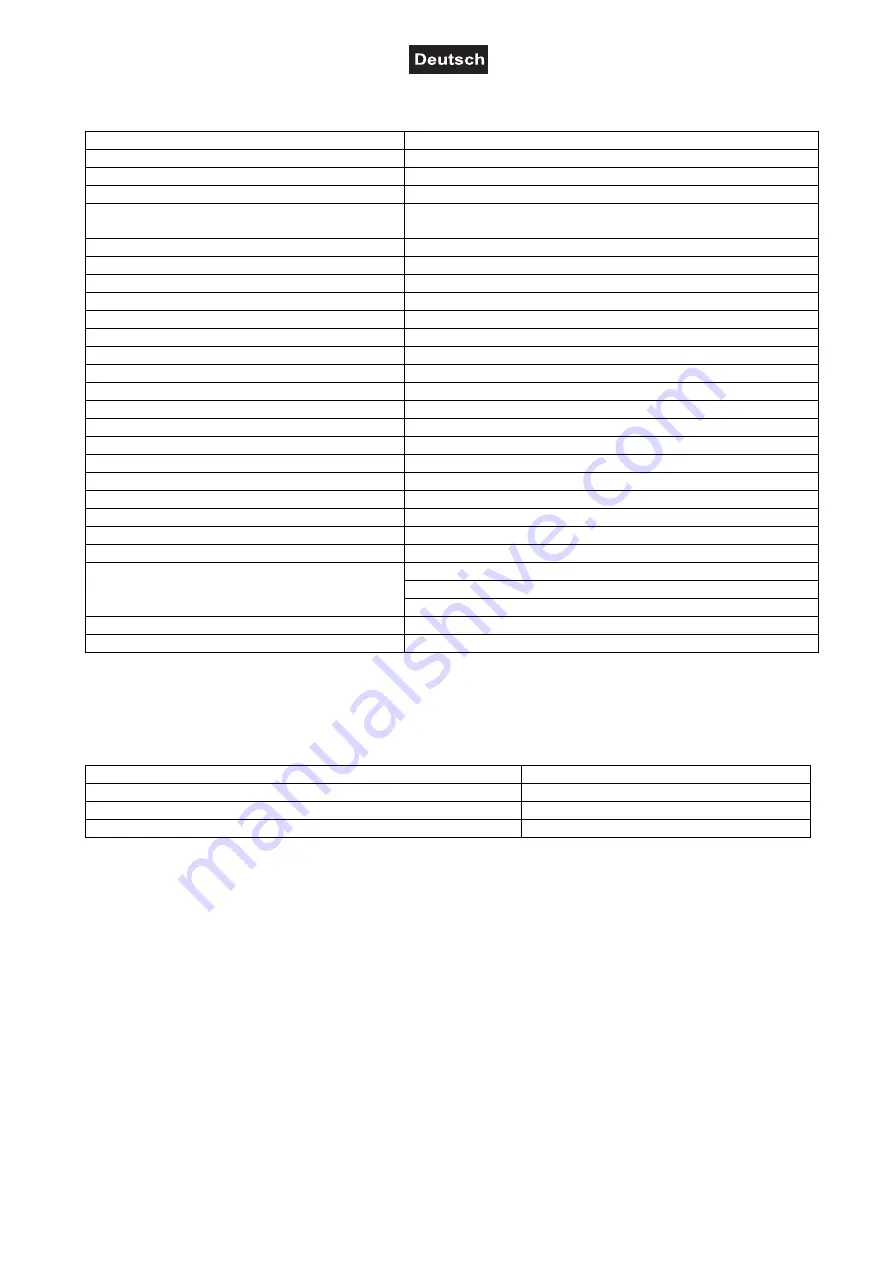 EuroLite LED IP PAR-64 COB User Manual Download Page 16