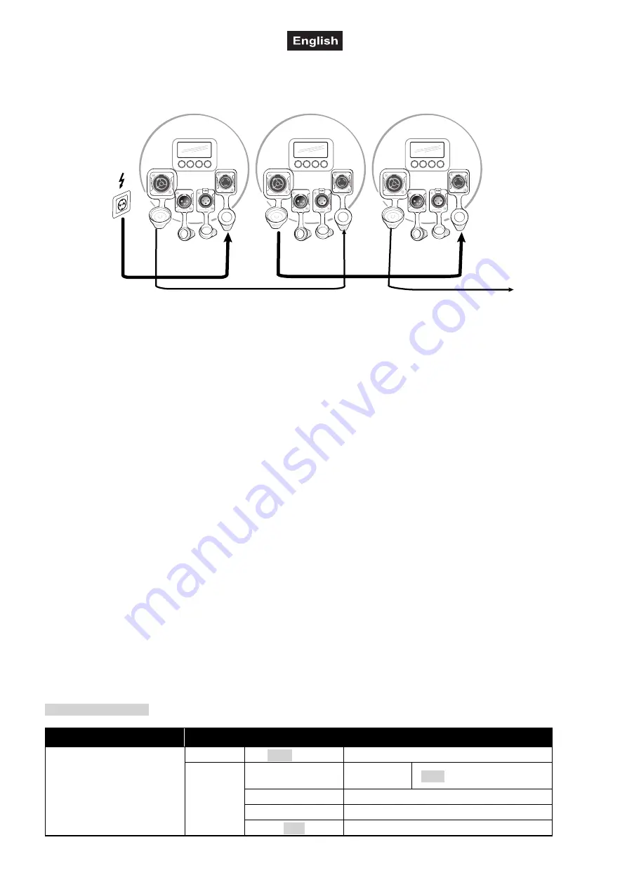 EuroLite LED IP PAR-64 COB User Manual Download Page 24