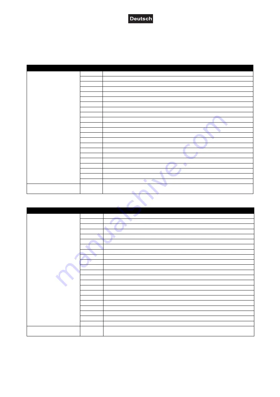 EuroLite LED KLS-3002 NEXT User Manual Download Page 14