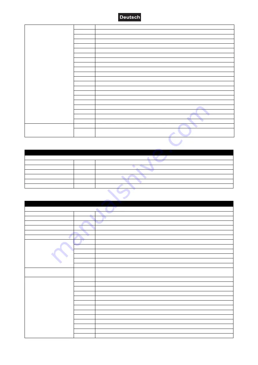 EuroLite LED KLS-3002 NEXT User Manual Download Page 15