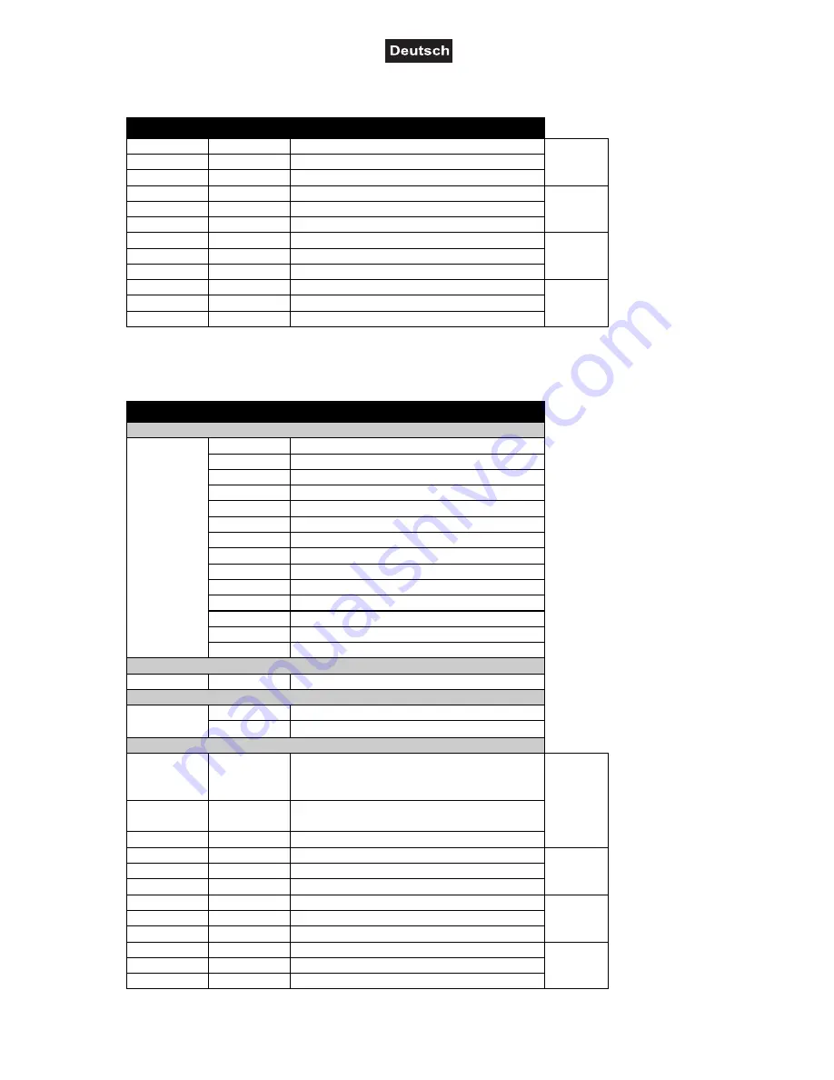 EuroLite LED KLS-50 User Manual Download Page 17