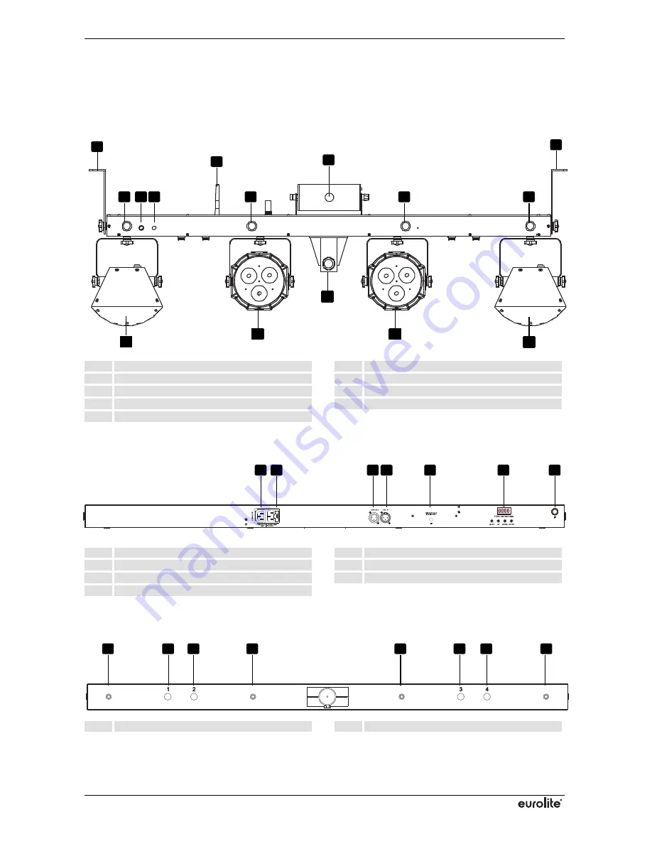 EuroLite LED KLS User Manual Download Page 7