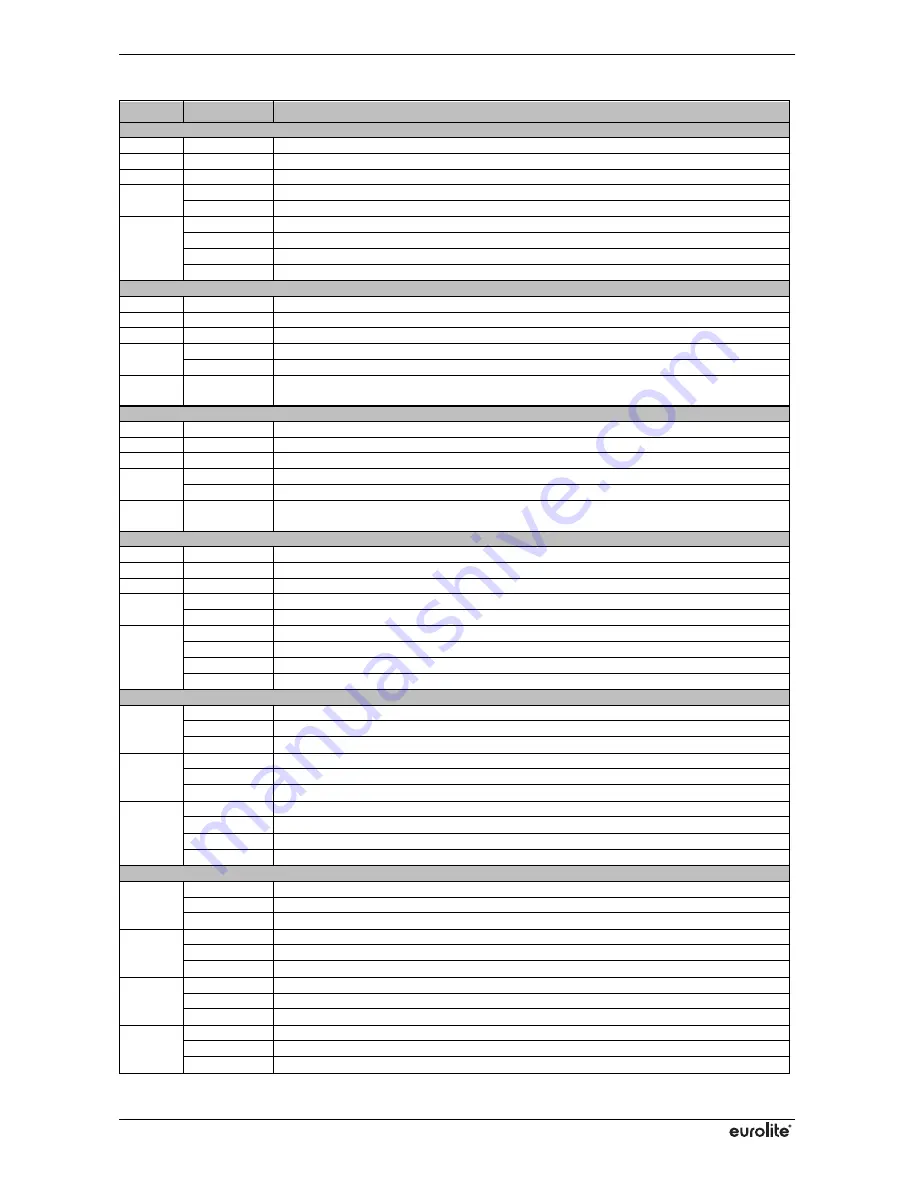 EuroLite LED KLS User Manual Download Page 40