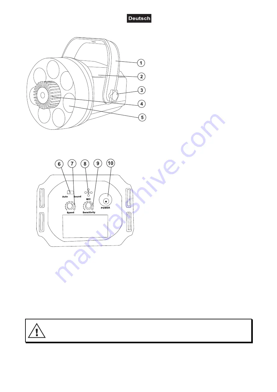 EuroLite LED Mini Flower FE-10 Скачать руководство пользователя страница 6