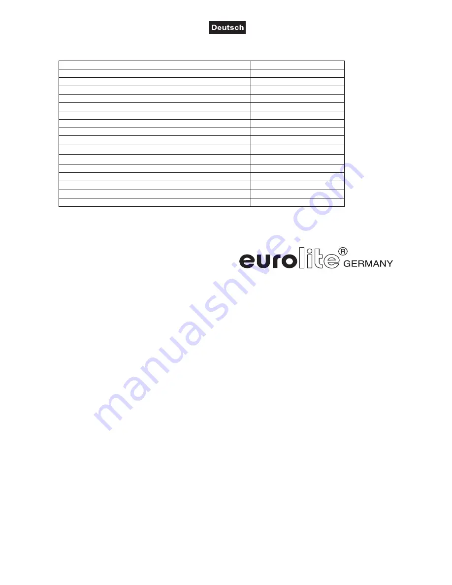 EuroLite LED PAR-64 QCL Short User Manual Download Page 13