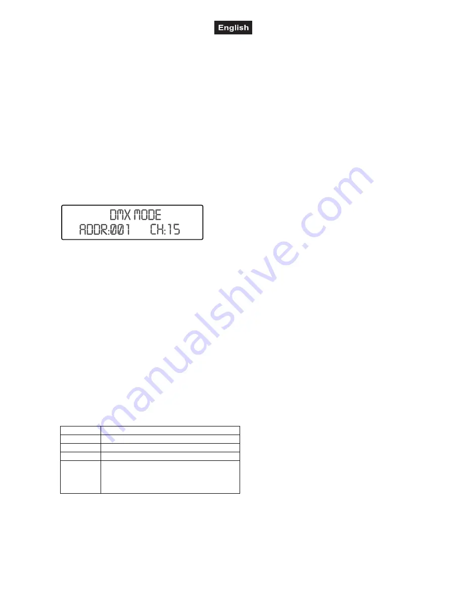 EuroLite LED PIX-16 TCL Скачать руководство пользователя страница 26