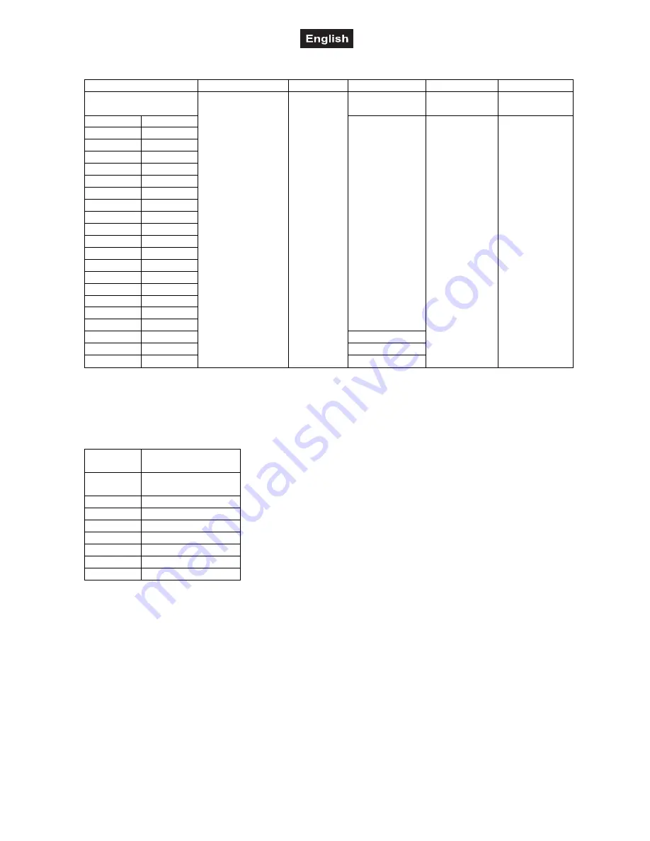 EuroLite LED PIX-16 TCL Скачать руководство пользователя страница 27