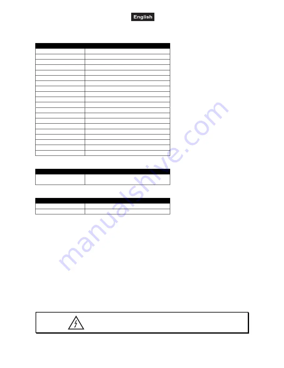 EuroLite LED PTN-5 User Manual Download Page 22