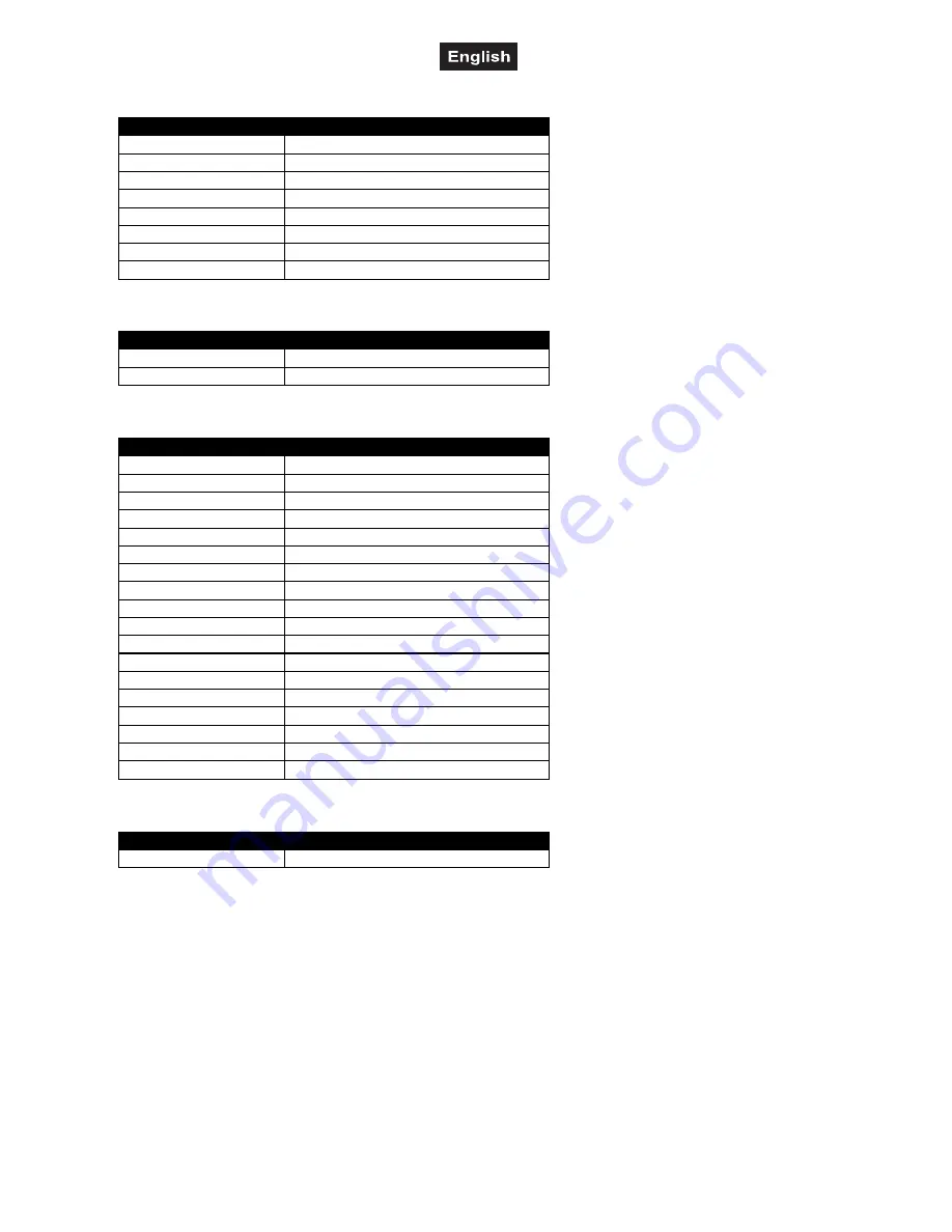 EuroLite LED SCY-6 RGB DMX User Manual Download Page 21