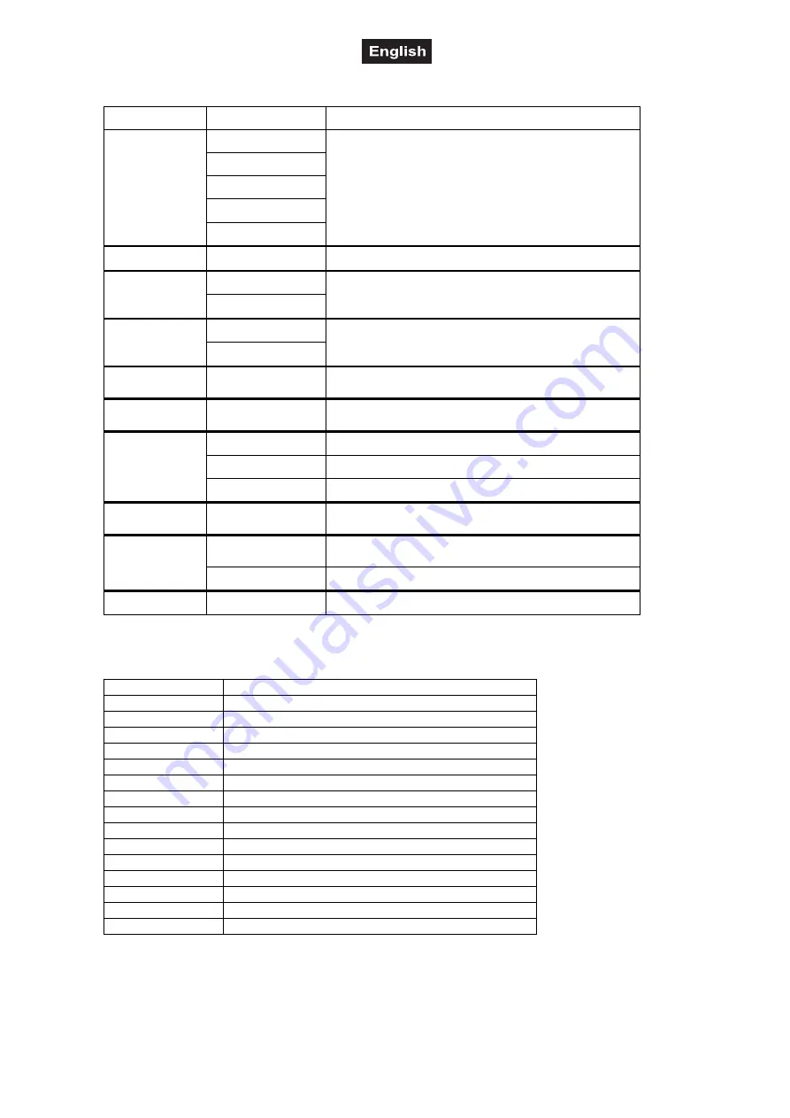 EuroLite LED SLS-6 User Manual Download Page 26