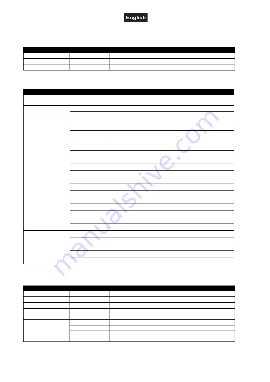 EuroLite LED SLS-6 User Manual Download Page 28