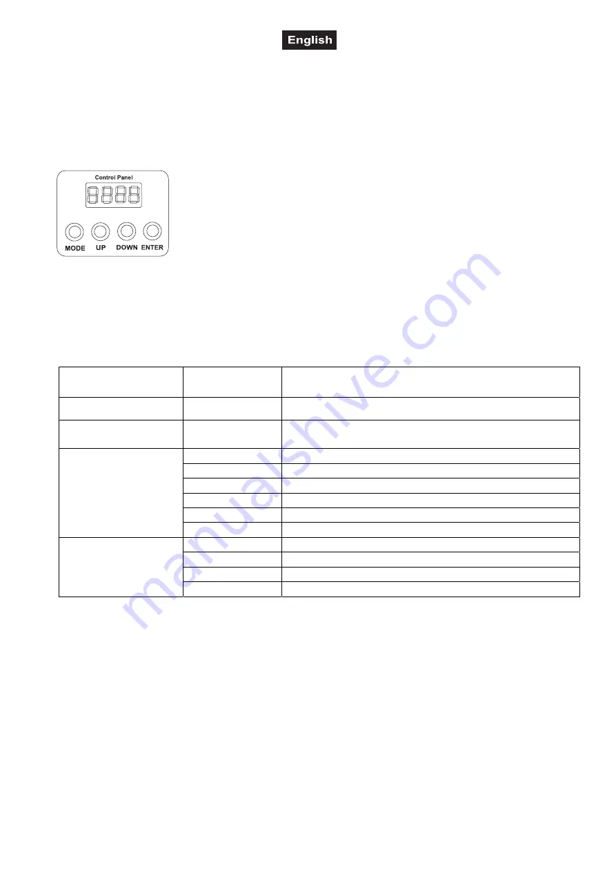 EuroLite LED SLS-9 QCL 9x10W RGBW Floor Spot Скачать руководство пользователя страница 20