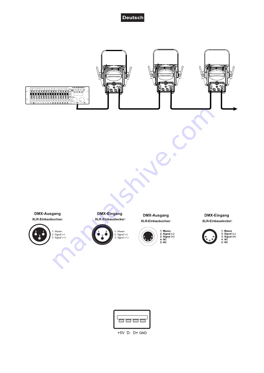 EuroLite LED THA-100F MK3 Скачать руководство пользователя страница 10