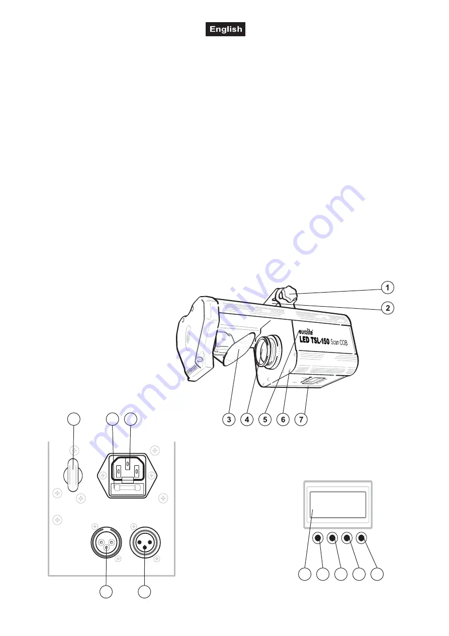 EuroLite LED TSL-150 Скачать руководство пользователя страница 18