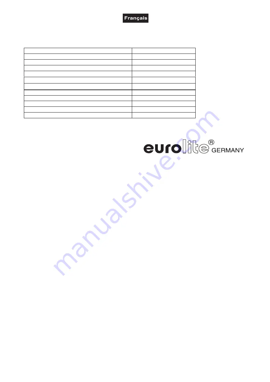 EuroLite MF-2 Lighting Effect Скачать руководство пользователя страница 25