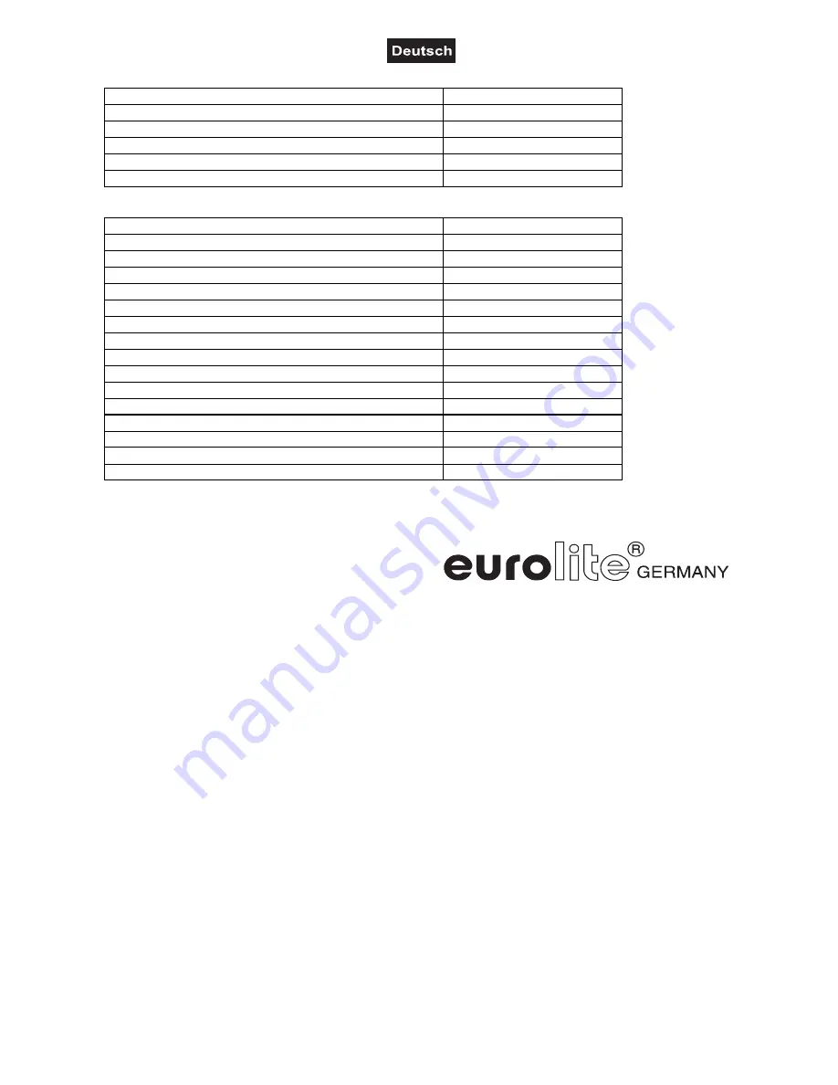 EuroLite PAR-56 Pro Short Spot User Manual Download Page 11