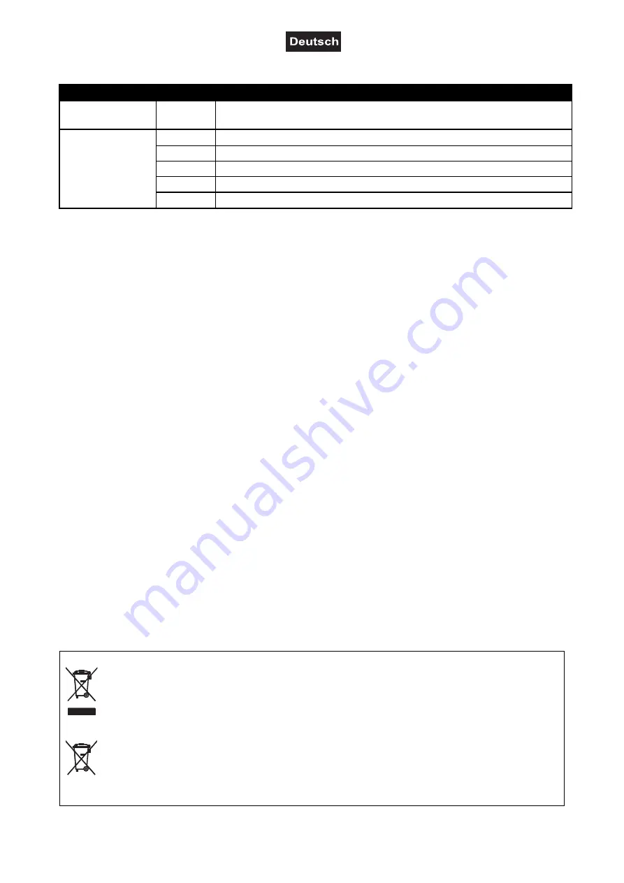 EuroLite PFR-50 User Manual Download Page 12