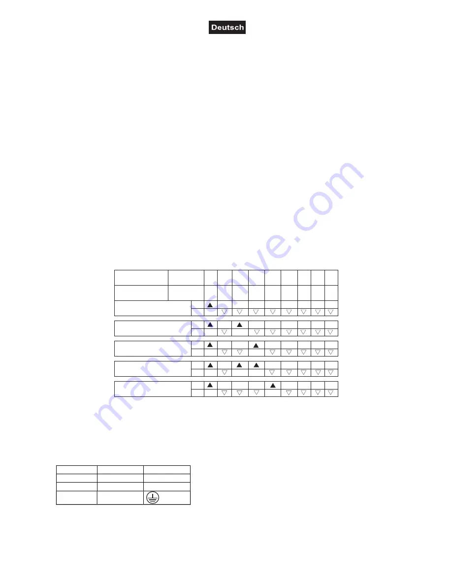 EuroLite RGB Flood-1500 DMX User Manual Download Page 11