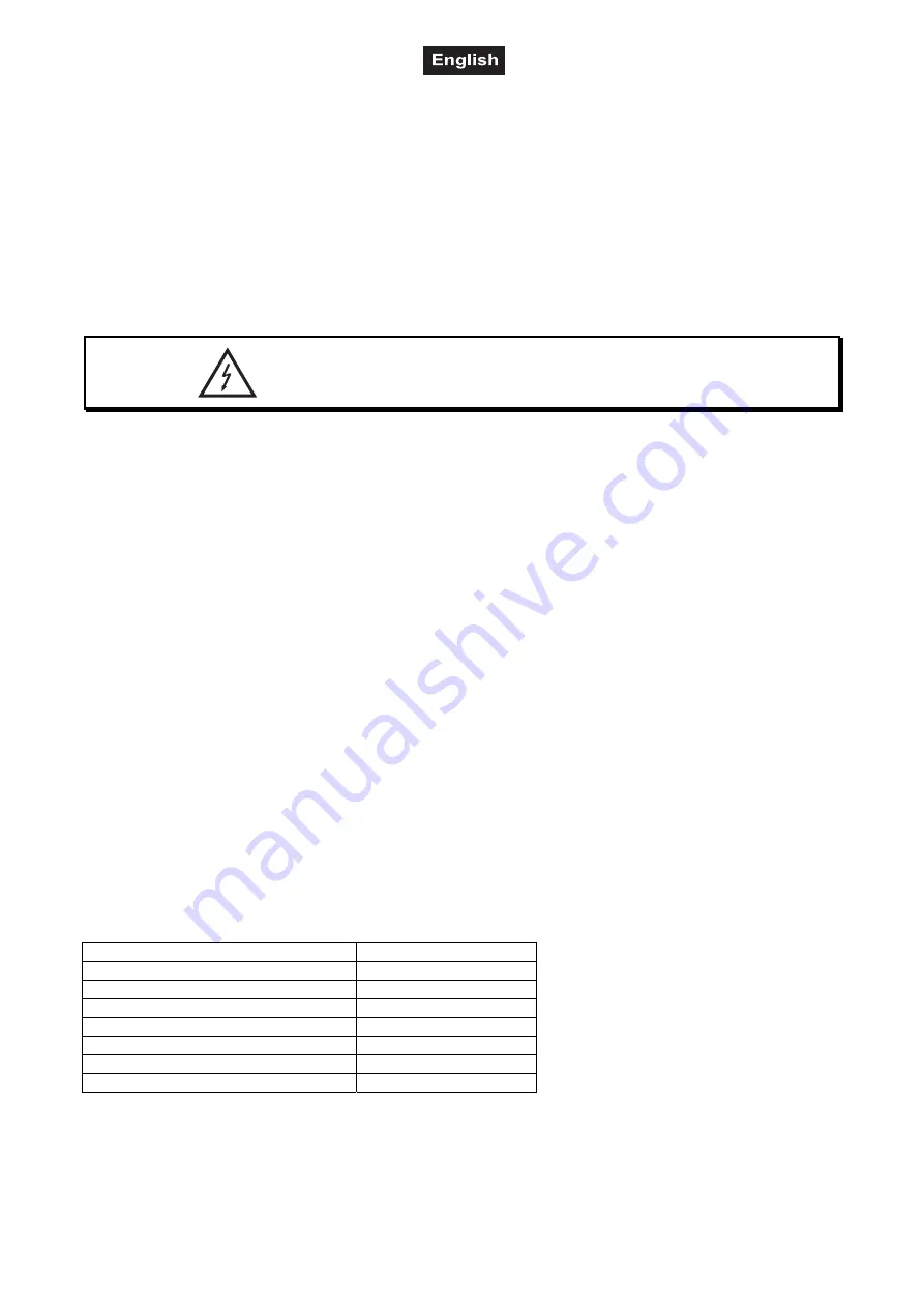 EuroLite SB-1100 User Manual Download Page 15