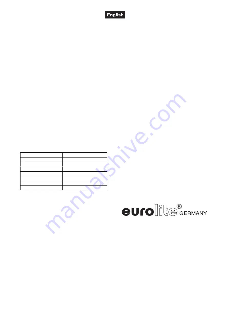 EuroLite SB-48 User Manual Download Page 16