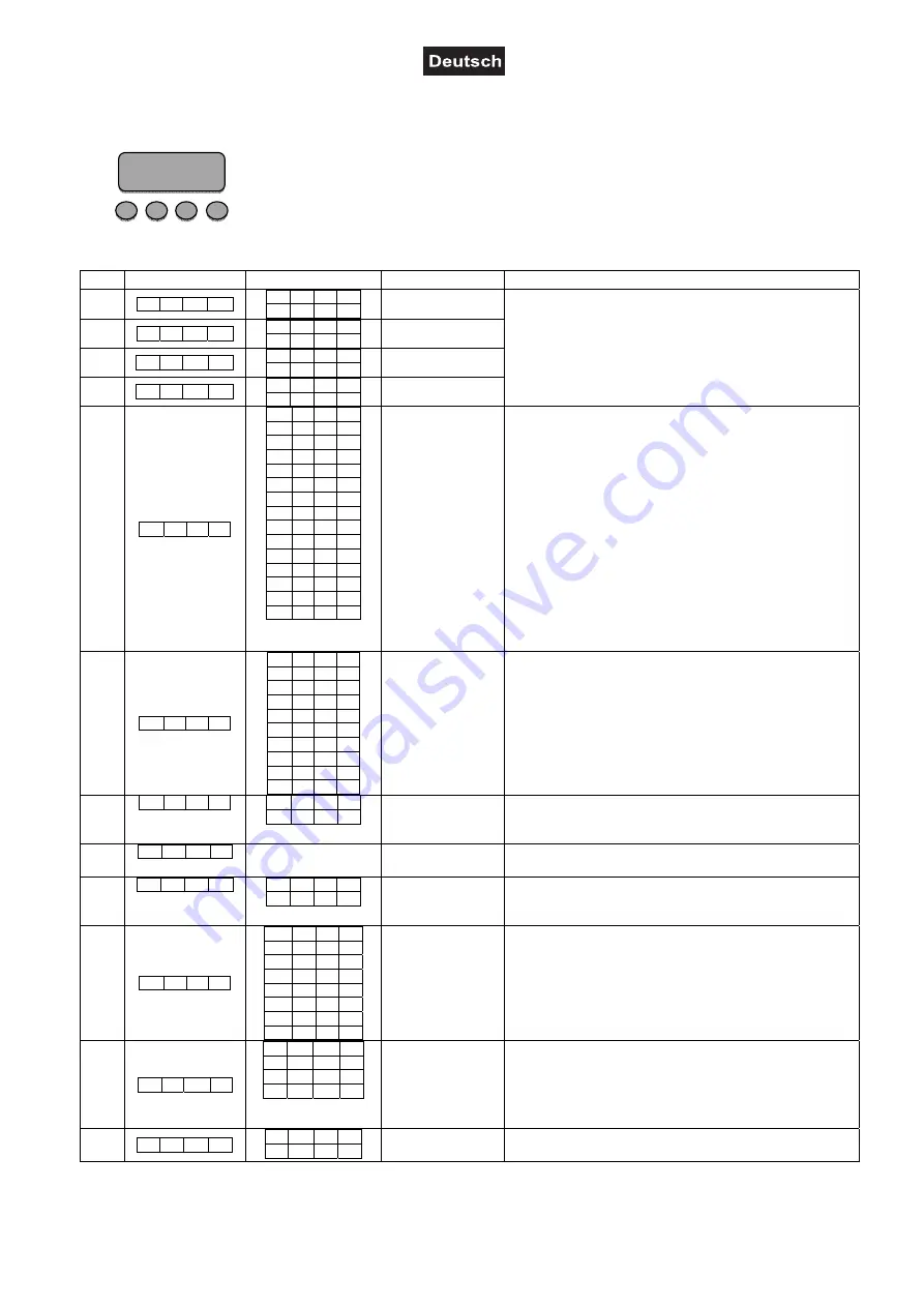 EuroLite SCY-3 User Manual Download Page 13