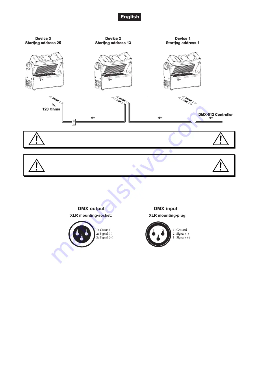 EuroLite SCY-3 User Manual Download Page 27