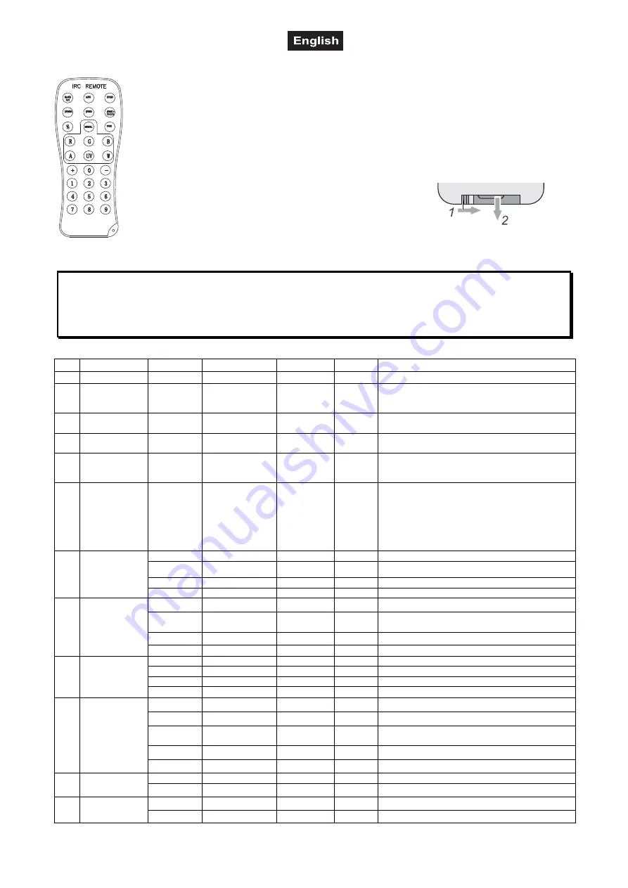 EuroLite SCY-3 User Manual Download Page 30