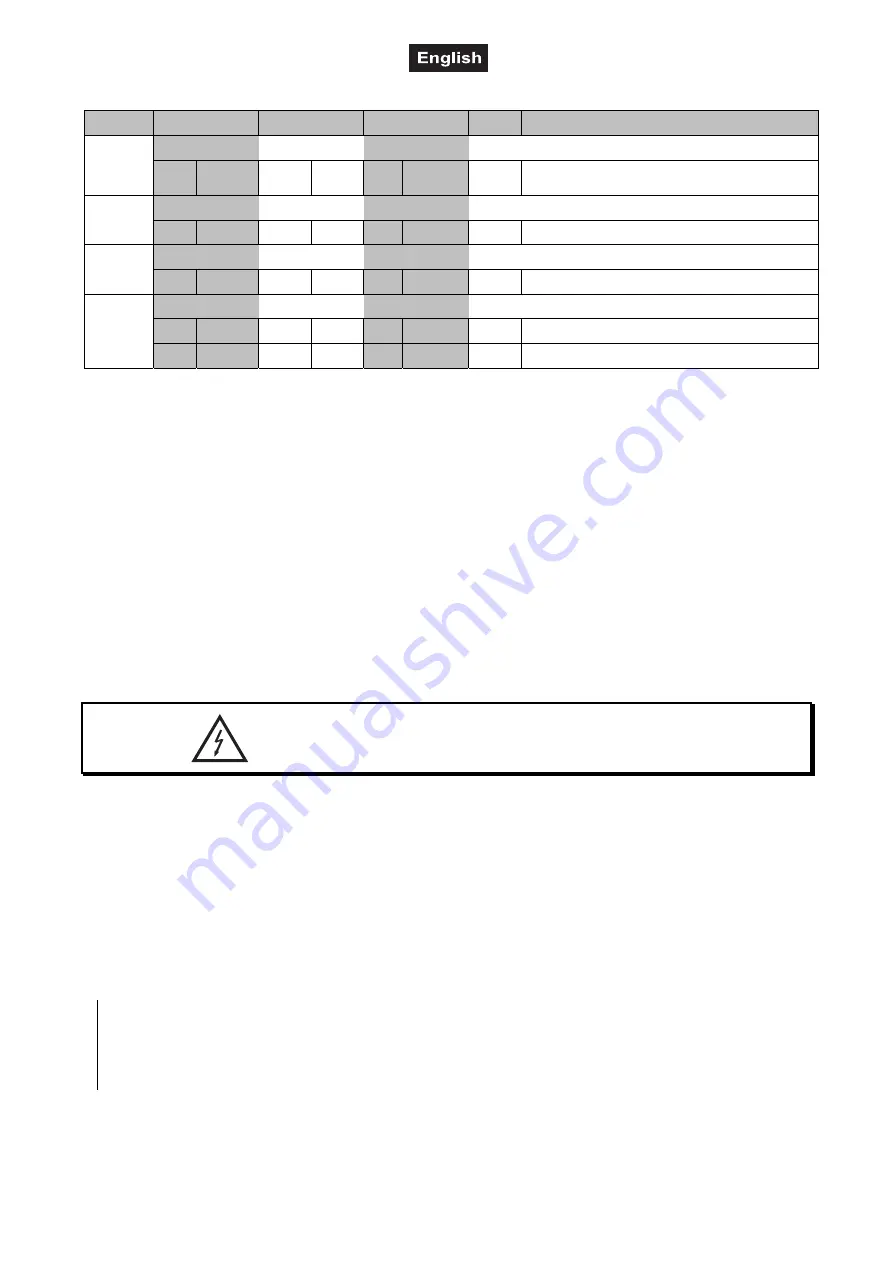 EuroLite SFR-100 User Manual Download Page 22