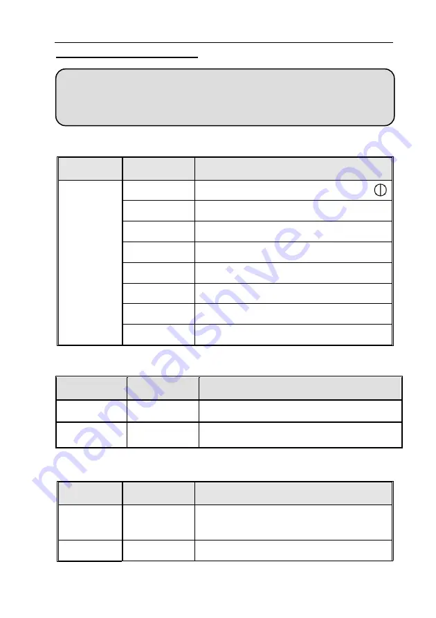 EuroLite Showlaser VLS-600RGY User Manual Download Page 37