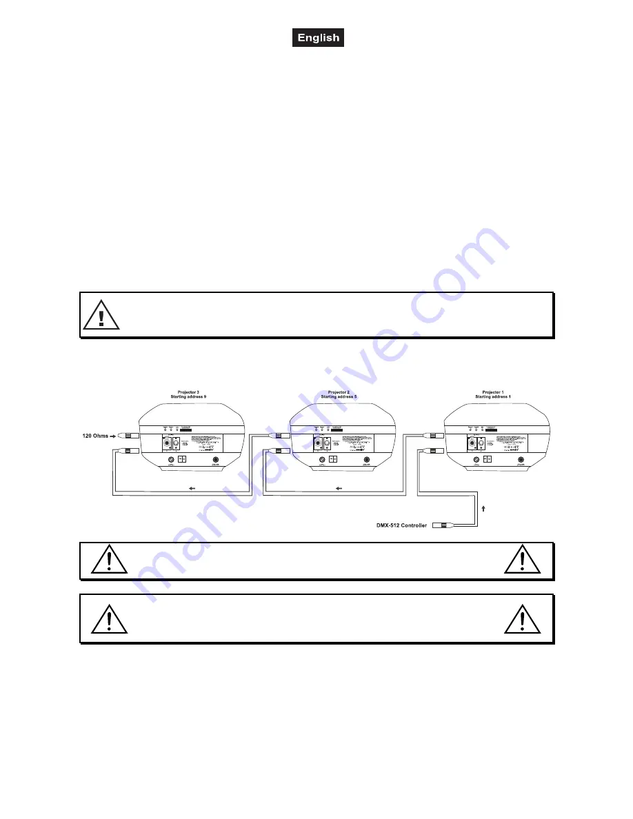 EuroLite SL-1200 LD Follow Spot Скачать руководство пользователя страница 24