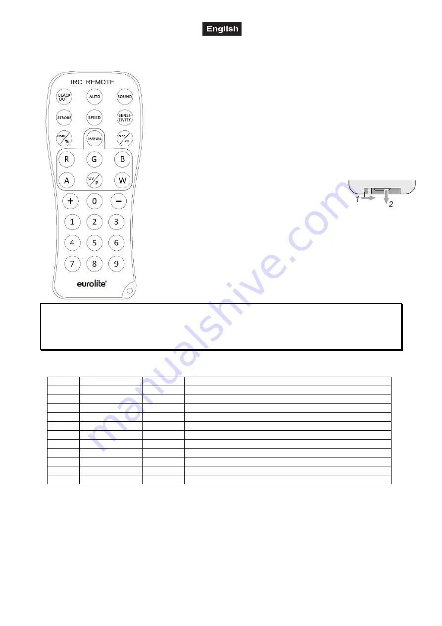 EuroLite SLS-603 User Manual Download Page 26