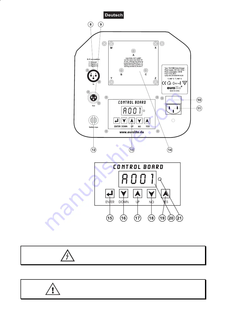 EuroLite TG-5 User Manual Download Page 7