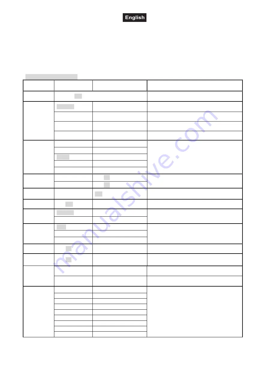 EuroLite TMH-H240 User Manual Download Page 40