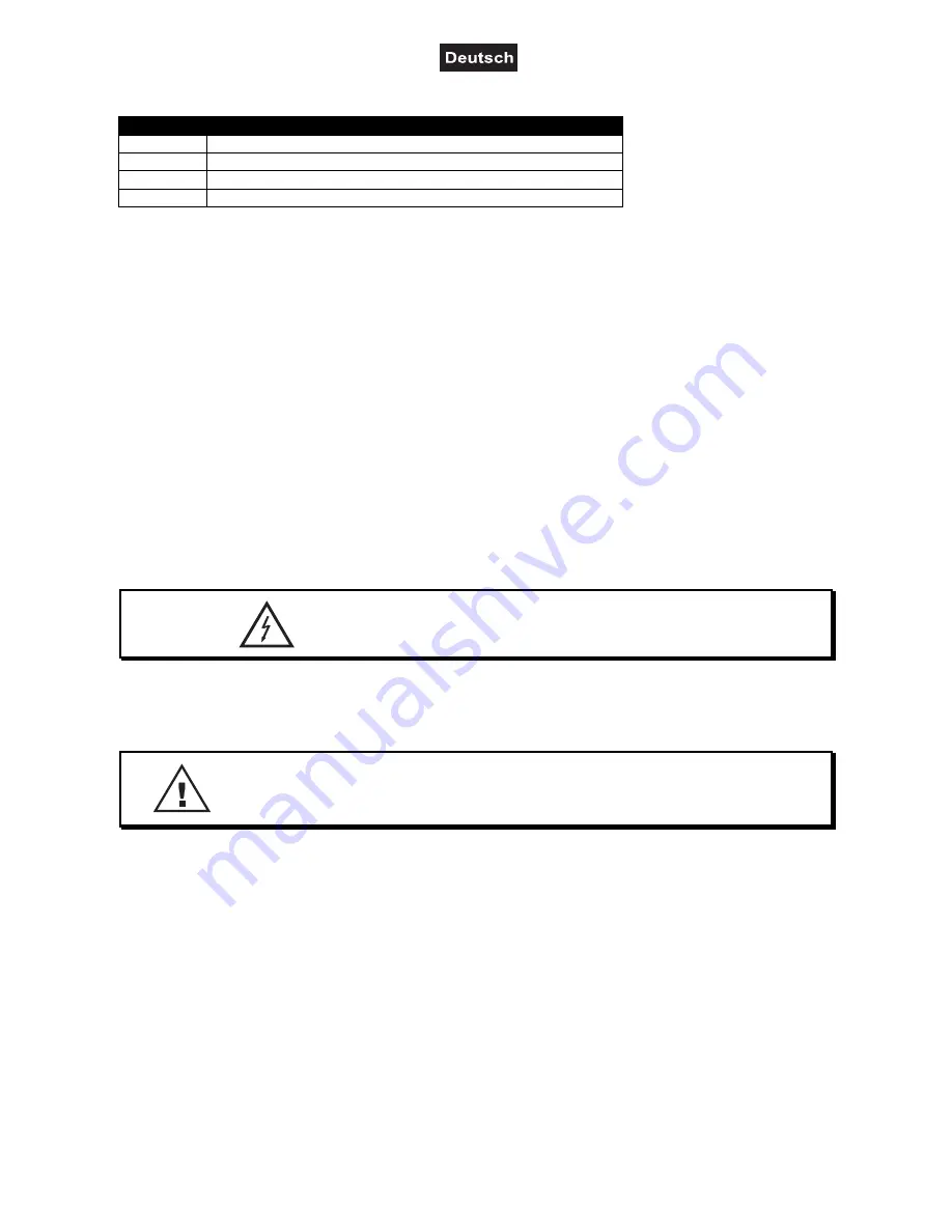 EuroLite TR-5 User Manual Download Page 15