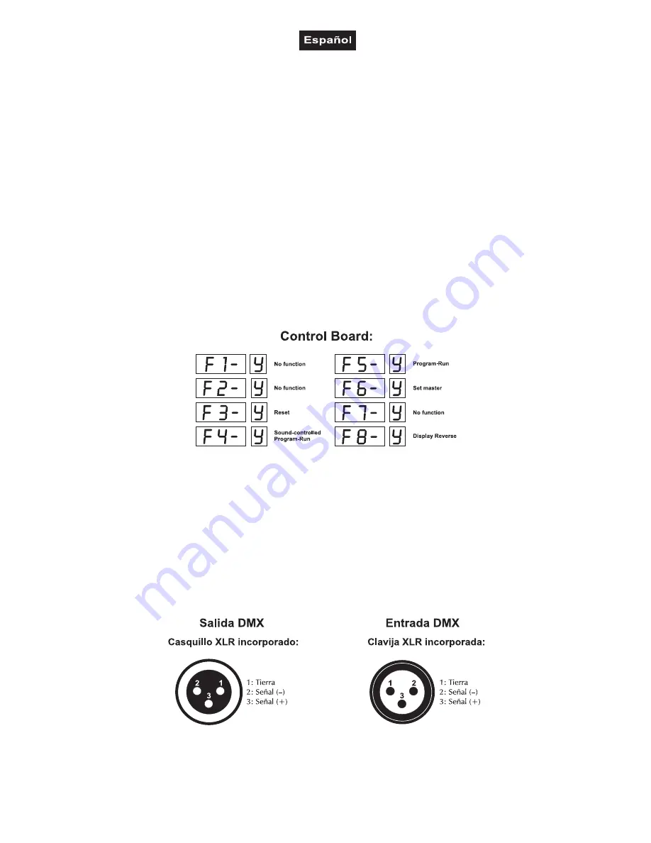 EuroLite TR-5 User Manual Download Page 51