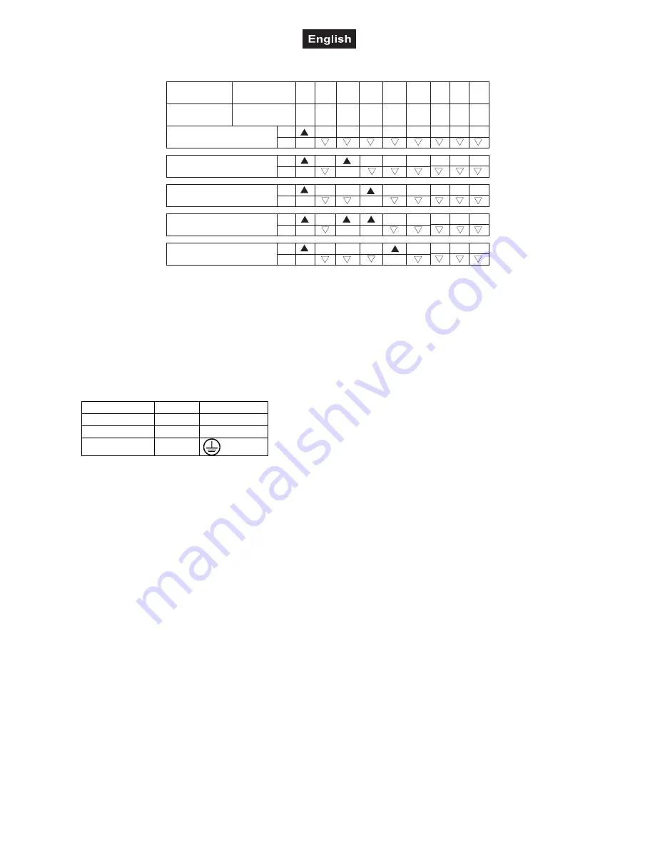 EuroLite TS-3 DMX-Scanner User Manual Download Page 7