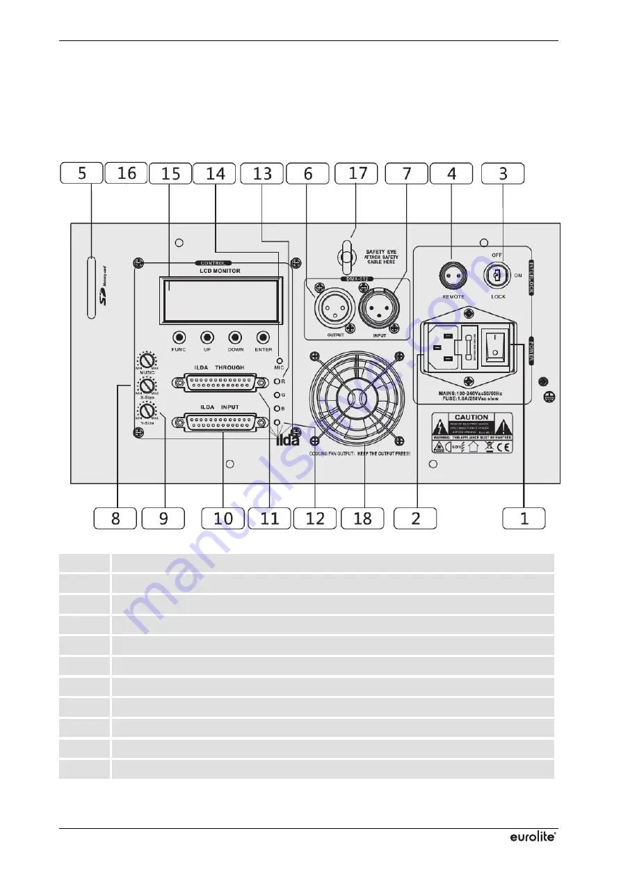 EuroLite VLS-1200RGB MICRO 30K Скачать руководство пользователя страница 32