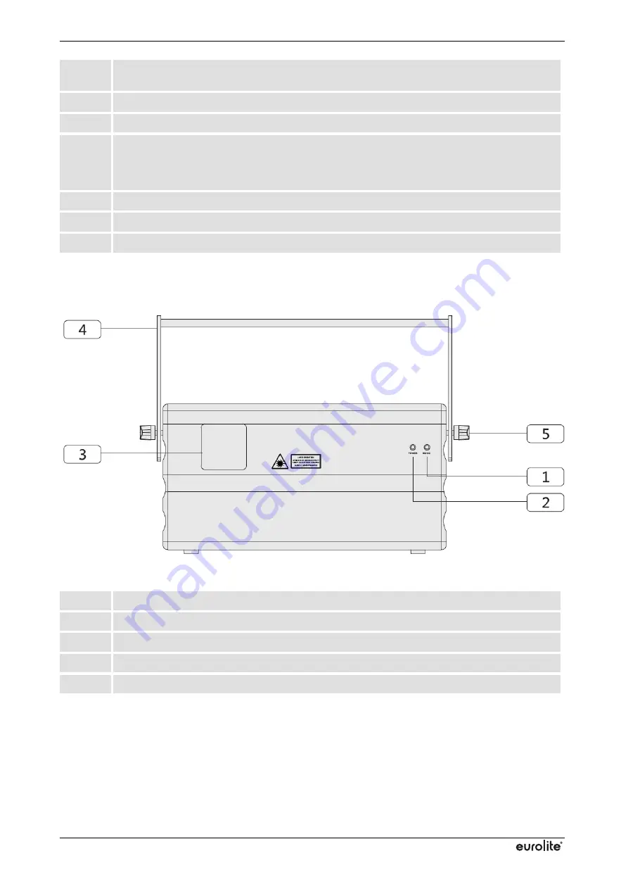 EuroLite VLS-1200RGB MICRO 30K Скачать руководство пользователя страница 33