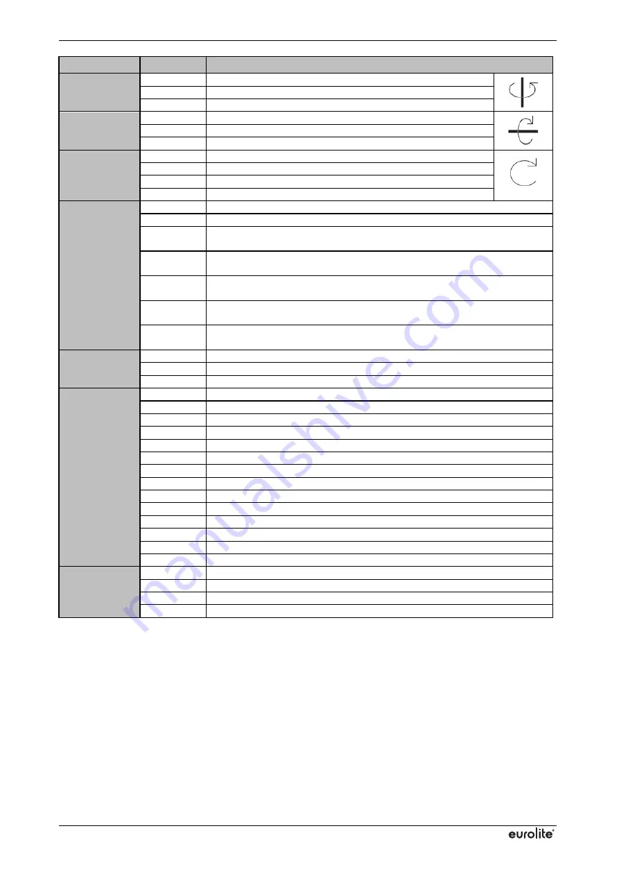 EuroLite VLS-1200RGB MICRO 30K User Manual Download Page 42