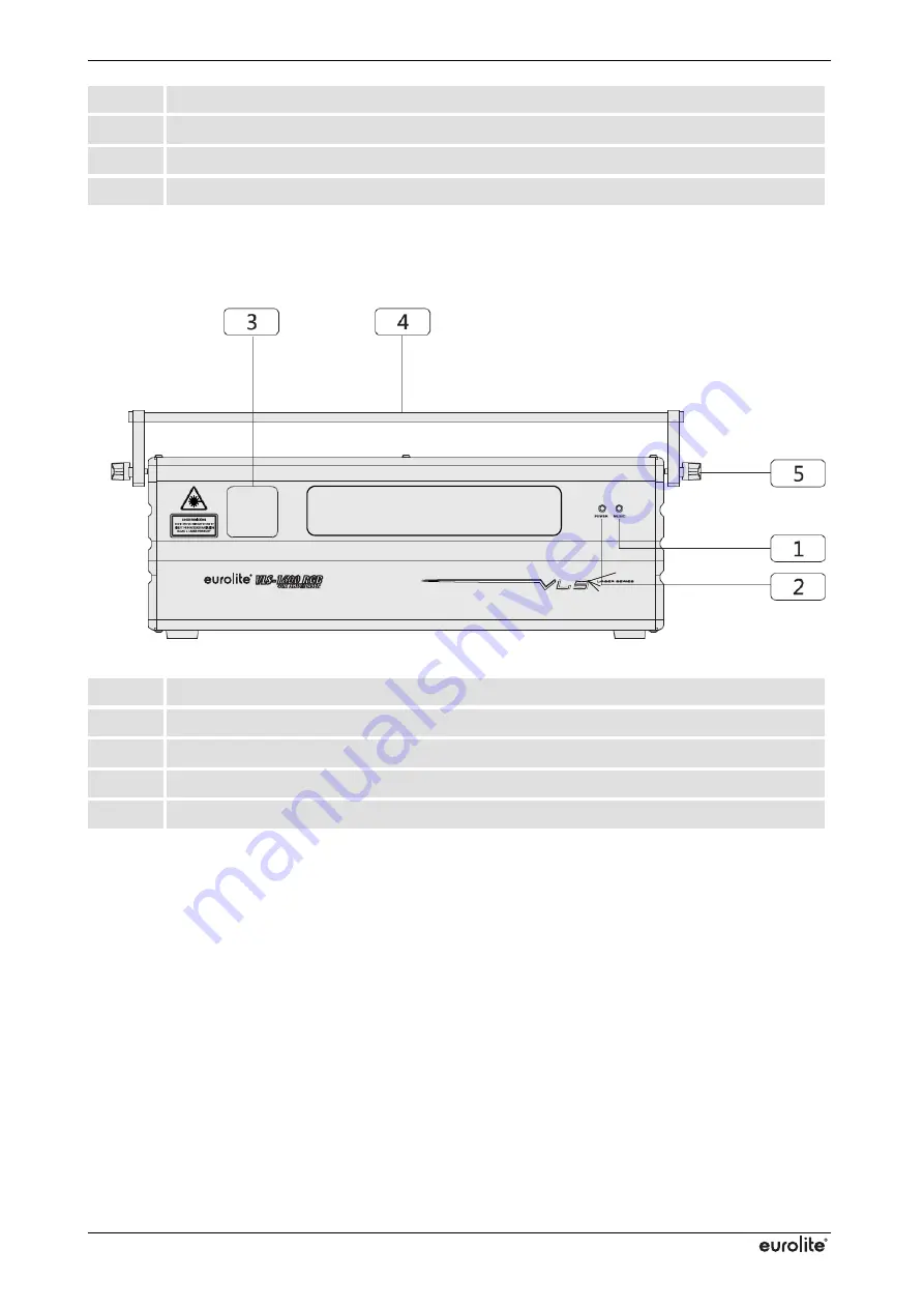 EuroLite VLS-1600RGB 40K User Manual Download Page 14