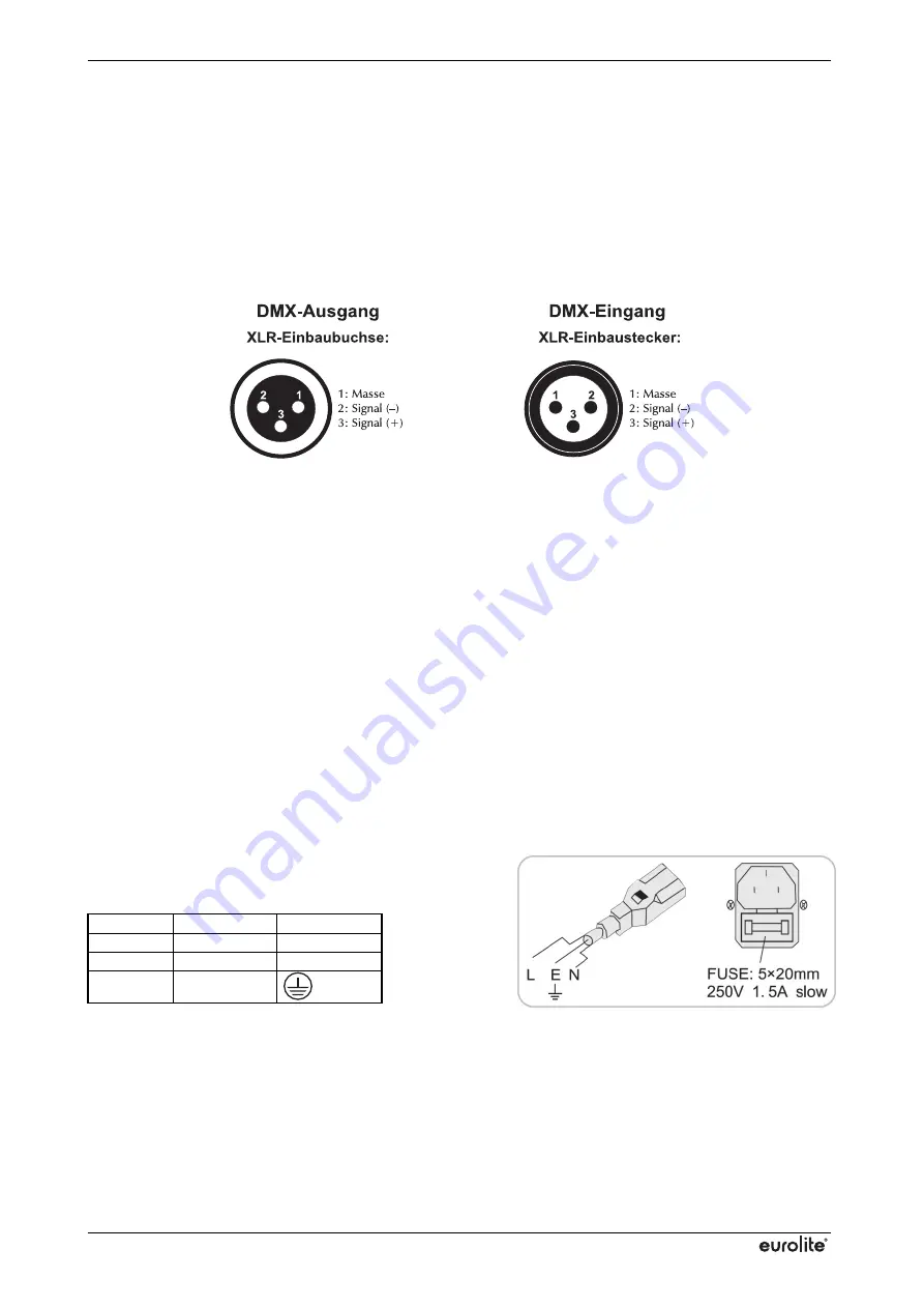 EuroLite VLS-1600RGB 40K User Manual Download Page 18