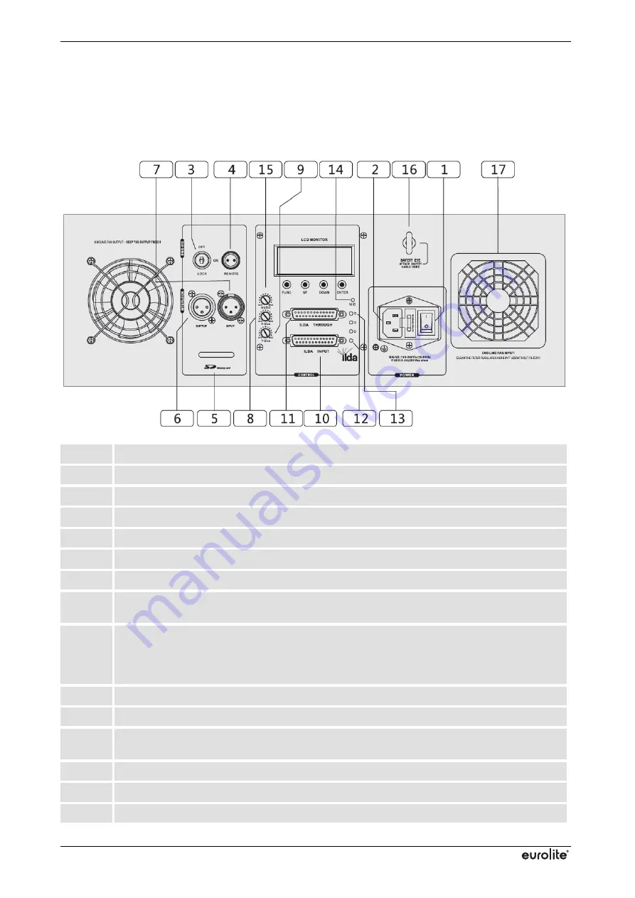 EuroLite VLS-1600RGB 40K User Manual Download Page 32